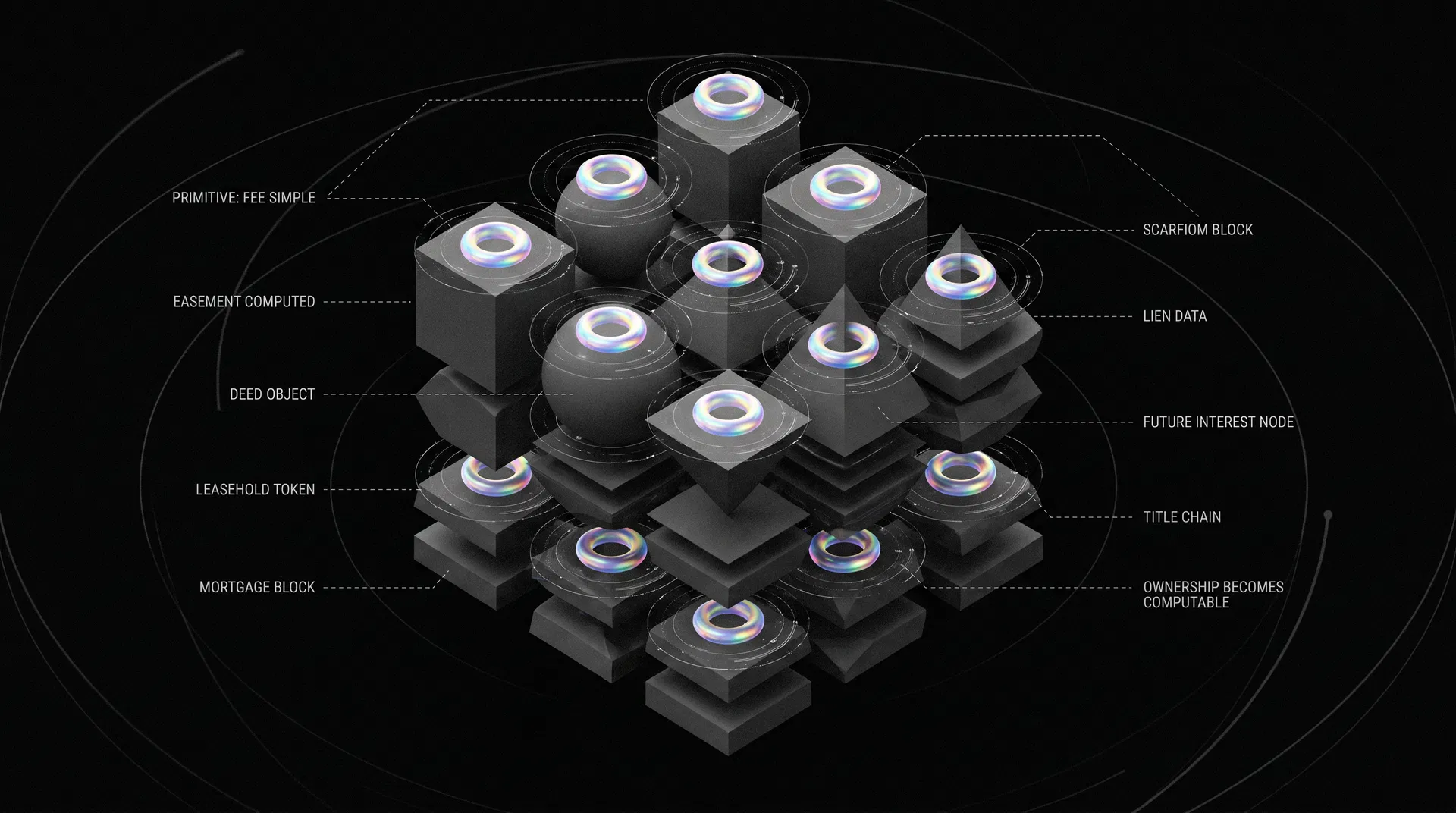 GlobalTech Electronics: Custom Currency for Global Supply Chain Finance